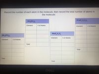 Record the number of each atom in the molecule, then record the total number of atoms in
the molecule:
3Ca(C,H,O,),
4AL,(SO,),
Element
# of Atoms
Element
# of Atoms
4NAC,H,O,
2Sr, (PO),
Element
# of Atoms
Element
# of Atoms
Total
Total
Total
Total
DELL
