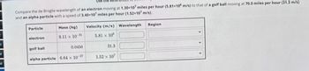 Use the
Compare the de Broglie wavelength of an electron moving at 1.30×107 miles per hour (5.81x106 m/s) to that of a golf ball moving at 70.0 miles per hour (31.3 m/s)
and an alpha particle with a speed of 3.40x107 miles per hour (1.52x107 m/s).
Particle
electron
Mass (kg)
9.11 x 10-31
Velocity (m/s) Wavelength
Region
5.81 x 106
golf ball
0.0450
31.3
alpha particle 6.64 x 10-27
1.52 x 107
ot