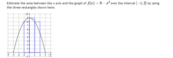 Estimate the area between the x-axis and the graph of f(x) = 9-² over the interval [-1, 2] by using
the three rectangles shown here:
10+
ردا
-2 -1
5
4
3
2
1
T
24