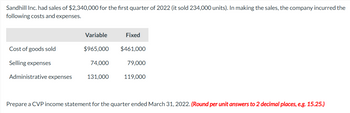 Sandhill Inc. had sales of $2,340,000 for the first quarter of 2022 (it sold 234,000 units). In making the sales, the company incurred the
following costs and expenses.
Cost of goods sold
Selling expenses
Administrative expenses
Variable
$965,000
74,000
131,000
Fixed
$461,000
79,000
119,000
Prepare a CVP income statement for the quarter ended March 31, 2022. (Round per unit answers to 2 decimal places, e.g. 15.25.)