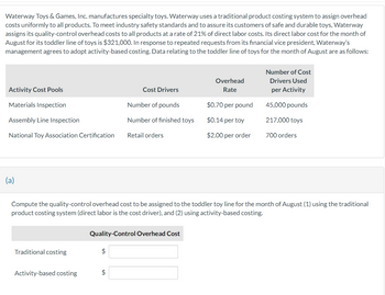 Waterway Toys & Games, Inc. manufactures specialty toys. Waterway uses a traditional product costing system to assign overhead
costs uniformly to all products. To meet industry safety standards and to assure its customers of safe and durable toys, Waterway
assigns its quality-control overhead costs to all products at a rate of 21% of direct labor costs. Its direct labor cost for the month of
August for its toddler line of toys is $321,000. In response to repeated requests from its financial vice president, Waterway's
management agrees to adopt activity-based costing. Data relating to the toddler line of toys for the month of August are as follows:
Activity Cost Pools
Materials Inspection
Assembly Line Inspection
National Toy Association Certification
(a)
Traditional costing
Activity-based costing
Compute the quality-control overhead cost to be assigned to the toddler toy line for the month of August (1) using the traditional
product costing system (direct labor is the cost driver), and (2) using activity-based costing.
Quality-Control Overhead Cost
$
Cost Drivers
Number of pounds
Number of finished toys
Retail orders
$
LA
Overhead
Rate
$0.70 per pound
$0.14 per toy
$2.00 per order
Number of Cost
Drivers Used
per Activity
45,000 pounds
217,000 toys
700 orders