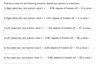 **Calculating P-Values for Various Scenarios**

Determine the p-value for each of the following scenarios. Ensure your answers are rounded to four decimal places.

1) **Right-tailed test**
   - Test statistic value: \( t = -2.94 \)
   - Degrees of freedom: \( df = 8 \)
   - P-value: [ ] 

2) **Right-tailed test**
   - Test statistic value: \( t = 1.01 \)
   - Degrees of freedom: \( df = 5 \)
   - P-value: [ ] 

3) **Left-tailed test**
   - Test statistic value: \( t = -0.8 \)
   - Degrees of freedom: \( df = 17 \)
   - P-value: [ ]

4) **Left-tailed test**
   - Test statistic value: \( t = 2.06 \)
   - Degrees of freedom: \( df = 20 \)
   - P-value: [ ]

5) **Two-sided test**
   - Test statistic value: \( t = 2.26 \)
   - Degrees of freedom: \( df = 13 \)
   - P-value: [ ]

6) **Two-sided test**
   - Test statistic value: \( t = -0.99 \)
   - Degrees of freedom: \( df = 22 \)
   - P-value: [ ]