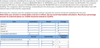 A company constructs a building for its own use. Construction began on January 1 and ended on December 30. The expenditures for
construction were as follows: January 1, $690,000; March 31, $790,000; June 30, $590,000; October 30, $1,170,000. The company
arranged a 10% loan on January 1 for $1,080,000. Assume the $1,080,000 loan is not specifically tied to the construction of the
building. The company's other borrowings, outstanding for the whole year, consisted of a $4 million loan and a $6 million note with
interest rates of 12% and 6%, respectively.
Assuming the company uses the weighted-average method, calculate the amount of interest capitalized for the year.
Note: Enter your answers in whole dollars and not in millions. Do not round intermediate calculations. Round your percentage
answers to 2 decimal places (i.e. 0.1234 should be entered as 12.34%).
Date
January 1
March 31
June 30
October 30
Accumulated expenditures
Average accumulated expenditures
Expenditure
$
$
Amount
0
0
Weight
Interest Rate
%
%
=
=
=
=
=
=
$
Capitalized
Interest
$
Average
$
0
0
0
0