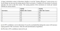 A large corporation wants to determine whether or not the "typing efficiency" course given at a
local college can increase the typing speed of their secretaries. A sample of 6 secretaries is selected,
and they are sent to take the course. The typing speeds of the secretaries in words per minute
(WPM) are shown below.
WPM
WPM
Secretary
Before the Course
After the Course
1
65
68
60
62
61
66
4
63
66
64
67
65
67
(a) At 95% confidence, test to determine if it can be concluded that taking the course will increase
typing speeds of the secretaries. State the null and alternative hypothesis
(b) Provide a 95% confidence interval for ud.
