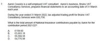 7.
Aaron Cousins is a self-employed VAT consultant. Aaron's business, Bruins VAT
Consultancy Services, prepares financial statements to an accounting date of 31 March
each year.
During the year ended 31 March 2022, tax adjusted trading profit for Bruins VAT
Consultancy Services were £82,730.
What is the total amount of National Insurance contributions payable by Aaron for the
contribution period 2021/22?
А.
В.
£158.60
£3,663.18
£6,584.58
£4,770.98
C.
D.
