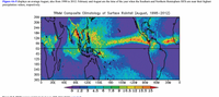 Figure 4A-5 displays an average August, also from 1998 to 2012. February and August are the time of the year when the Southern and Northern Hemisphere SSTS are near their highest
precipitation values, respectively.
TRMM Composite Climatology of Surface Rainfall (August, 1998-2012)
36N
3ON -
24N
18N
12N
6N
EQ
6S
12S
18S
24S-
30S
365
30E
60E
90E
120E 150E
180
150W 120W 90w
9ÓW
60W
30W
O 1.2 3 4.5 6 7.8
9 10.5 12 13.5 15
Figure 4A-5 TRMM average rainfall rate for August 1998-2012 INASA Link 4A-31
