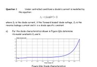 Under controlled conditions a diode's current is modelled by
the equation :
Question 1
I, = 1,(exp(kV)-1)
where Io is the diode current, V the 'forward biaseď diode voltage, Is is the
reverse leakage current and k is a diode specific constant.
a)
For the diode characteristics shown in Figure Qla determine
its model constants Is and k.
Diode Current (mA)
3
1
2uA
-1
-0.2
-0.1
0.1
0.2
D.3
0.4
D.5
0.6
0.7
0.8
0.9
1
Diode Voltaae M
Figure Qla: Diode Characteristics
