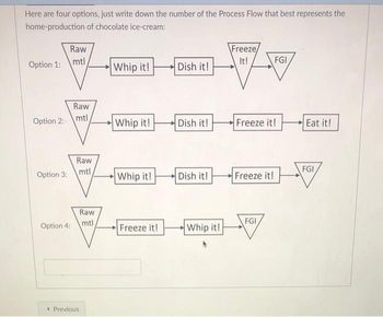 Here are four options, just write down the number of the Process Flow that best represents the
home-production of chocolate ice-cream:
Option 1:
Option 2:
Option 3:
Raw
mtl
Option 4:
Raw
mtl
Raw
mtl
* Previous
Raw
mtl
Whip it!
Whip it!
Whip it!
Freeze it!
Dish it!
Dish it!
Dish it!
Whip it!
Freeze
It!
Freeze it!
Freeze it!
FGI
FGI
Eat it!
FGI