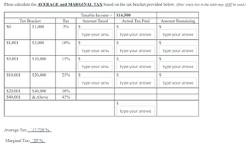 Pleas calculate the AVERAGE and MARGINAL TAX based on the tax bracket provided below. (Hint: every box in the table may NOT be used.)
$0
$1,001
$3,001
Tax Bracket
$10,001
$20,001
$40,001
$1,000
$3,000
$10,000
$20,000
$40,000
& Above
Average Tax:__`17.729%
Marginal Tax:__`25¹%
Tax
5%
10%
15%
25%
30%
45%
$
$
Taxable Income
Amount Taxed
type your ansv
type your ansv
type your ansv
=
type your ansv
$16,500
$
$
$
$
Actual Tax Paid
type your answe
type your answe
type your answe
type your answe
type your answe
Amount Remaining
$
$
$
$
type your answe
type your answe
type your answe
type your answe