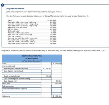 !
Required information
[The following information applies to the questions displayed below.]
Use the following selected account balances of Delray Manufacturing for the year ended December 31.
$ 2,850,000
118,000
153,000
199,000
543,000
652,000
98,000
78,000
156,000
250,000
400,000
142,000
Sales
Raw materials inventory, beginning
Work in process inventory, beginning
Finished goods inventory, beginning
Raw materials purchases
Direct labor
Indirect labor
Repairs-Factory equipment
Rent cost of factory building
Selling expenses
General and administrative expenses
Raw materials inventory, ending
Work in process inventory, ending
Finished goods inventory, ending
Prepare an income statement for Delray Manufacturing (a manufacturer). Assume that its cost of goods manufactured is $1,472,000.
Sales
Cost of goods sold:
Finished goods inventory, beginning
Cost of goods manufactured
DELRAY MANUFACTURING
Income Statement
For Year Ended December 31
Goods available for sale
Less: Finished goods inventory, ending
Cost of goods sold
Gross profit
Selling expenses
General and administrative expenses
Net income
184,000
239,000
$ 199,000
199,000
$ 2,850,000
199,000
2,651,000
$ 2,651,000