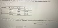 T'he following initial rate data are for the reaction of hypochlorite ion with iodide ion in 1 M aqueous hydroxide solution:
OCI +I–→ OI + CI
Experiment
[OCr]o, M
T., M
3.23x10-3
Initial Rate, Ms1
1
7.80x10-3
1.78x103
2
7.80x10-3
6.46x103
3.23x10-3
3.57x103
3.57x10-3
7.13x10-3
3
1.56x10-2
1.56x10-2
6.46x10-3
Complete the rate law for this reaction in the box below.
Use the form k[A]m[B]", where '1' is understood for m or n and concentrations taken to the zero power do not appear. Don't enter 1 for m or n
Rate =
From these data, the rate constant is
Ms1
