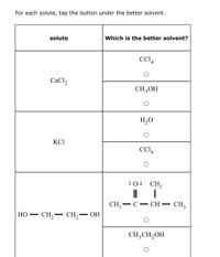 Answered: solute Which is the better solvent?… | bartleby