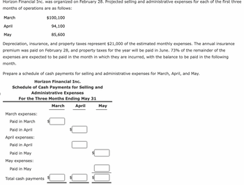 Horizon Financial Inc. was organized on February 28. Projected selling and administrative expenses for each of the first three
months of operations are as follows:
March
April
May
$100,100
94,100
85,600
Depreciation, insurance, and property taxes represent $21,000 of the estimated monthly expenses. The annual insurance
premium was paid on February 28, and property taxes for the year will be paid in June. 73% of the remainder of the
expenses are expected to be paid in the month in which they are incurred, with the balance to be paid in the following
month.
Prepare a schedule of cash payments for selling and administrative expenses for March, April, and May.
Horizon Financial Inc.
Schedule of Cash Payments for Selling and
Administrative Expenses
For the Three Months Ending May 31
March April
March expenses:
Paid in March
Paid in April
April expenses:
Paid in April
Paid in May
May expenses:
Paid in May
Total cash payments
May