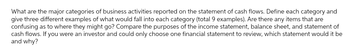 What are the major categories of business activities reported on the statement of cash flows. Define each category and
give three different examples of what would fall into each category (total 9 examples). Are there any items that are
confusing as to where they might go? Compare the purposes of the income statement, balance sheet, and statement of
cash flows. If you were an investor and could only choose one financial statement to review, which statement would it be
and why?