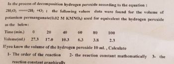 In the process of decomposition hydrogen peroxide according to the equation:
2H?O?-2H? +0? ; the following values data were found for the volume of
potassium permanganate(0.02 M KMNO4) used for equivalent the hydrogen peroxide
as the below:
Time (min.)
0
20
40
60
80
Volume(ml.)
27.3 17.0
10.3
6.3
3.8
If you know the volume of the hydrogen peroxide 10 ml., Calculate
1- The order of the reaction 2- the reaction constant mathematically 3- the
reaction constant graphically
100
2.3