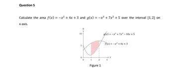 Question 5
Calculate the area f(x) = -x² + 4x +3 and g(x) = -x³ + 7x² +5 over the interval [1,2] on
x-axis.
10
5
0
Y
0
1
2
Figure 1
g(x) = -x² + 7x²10x +5
f(x)=x² + 4x +3
3
I