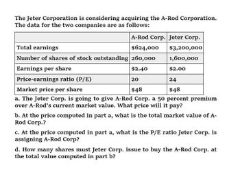 The Jeter Corporation is considering acquiring the A-Rod Corporation.
The data for the two companies are as follows:
Total earnings
Number of shares of stock outstanding 260,000
Earnings per share
Price-earnings ratio (P/E)
Market price per share
A-Rod Corp. Jeter Corp.
$624,000
$3,200,000
1,600,000
$2.40
$2.00
20
24
$48
$48
a. The Jeter Corp. is going to give A-Rod Corp. a 50 percent premium
over A-Rod's current market value. What price will it pay?
b. At the price computed in part a, what is the total market value of A-
Rod Corp.?
c. At the price computed in part a, what is the P/E ratio Jeter Corp. is
assigning A-Rod Corp?
d. How many shares must Jeter Corp. issue to buy the A-Rod Corp. at
the total value computed in part b?