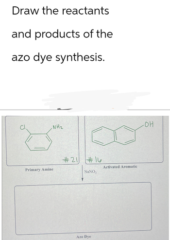 Draw the reactants
and products of the
azo dye synthesis.
Cl.
NH₂
Primary Amine
#21 #16
NaNO₂
Azo Dye
Activated Aromatic
-OH