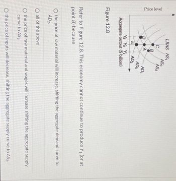 Price level
LRAS AS1
Figure 12.8
C
B
A
ASO
AS₂
AD₁
ADO
E
Y2 Yo Y₁
Aggregate output ($ billion)
AD₂
Refer to Figure 12.8. This economy cannot continue to produce Y₁ (or at
point B) because
O the price of raw material will increase, shifting the aggregate demand curve to
AD2.
O all of the above
O the price of raw material and wages will increase shifting the aggregate supply
curve to AS₁.
O the price of inputs will decrease, shifting the aggregate supply curve to AS2.