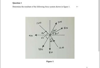 Question 1
Determine the resultant of the following force system shown in figure 1.
120
ION
4N
40°
30°
5N
30°
60°
15N
1210
8N
Figure 1