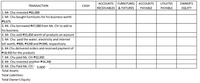 ACCOUNTS
FURNITURES
ACCOUNTS
UTILIITES
OWNER'S
TRANSACTION
CASH
RECEIVABLES
& FIXTURES
PAYABLE
PAYABLE
EQUITY
1. Mr. Chu invested P65,000
2. Mr. Chu bought furnitures for his business worth
P9,675
3. Mr. Chu borrowed P47,000 from Ms. Chi to add to
his business
4. Mr. Chu sold P31,850 worth of products on account
5. Mr. Chu paid the water, electricity and internet
bill worth, P900, P3200 and P1999, respectively
6. Mr.Chu delivered orders and received payment of
P18,950 for the products
7. Mr. Chu paid Ms. Chi P32,000
8. Mr. Chu invested another P16,200
9. Mr. Chu Paid Ms. Chi t
3,000
Total Assets:
Total Liabilities:
Total Owner's Equity:
