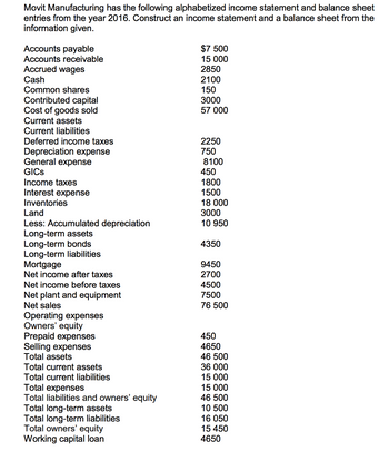 Answered: Movit Manufacturing has the following… | bartleby