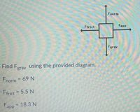 Fnorm
Ffrict
Fapp
Fgrav
Find F,
grav
using the provided diagram.
Fnorm = 69 N
%3D
Ffrict = 5.5 N
%3D
Fapp = 18.3 N
