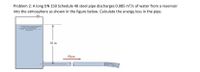 Problem 2: A long DN 150 Schedule 40 steel pipe discharges 0.085 m³/s of water from a reservoir
into the atmosphere as shown in the figure below. Calculate the energy loss in the pipe.
10 m
Flow
