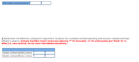Total variable overhead variance
2. Break down the difference computed in requirement 1-b above into a variable overhead spending variance and a variable overhead
efficiency variance. (Indicate the effect of each variance by selecting "F" for favourable, "U" for unfavourable, and "None" for no
effect (i.e., zero variance). Do not round intermediate calculations.)
Variable overhead spending variance
Variable overhead efficiency variance
