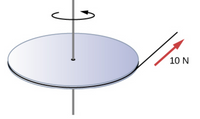 The image shows a circular disk that can rotate around a central vertical axis. An arrow indicates the direction of rotation, suggesting a counterclockwise motion when viewed from above. On the edge of the disk, a force of 10 Newtons (N) is applied tangentially. This setup is commonly used to illustrate concepts of torque and rotational dynamics.

- **Disk**: The circular disk rotates around a central point. This represents an object with rotational inertia.

- **Central Axis**: A vertical line through the center of the disk symbolizing the axis of rotation.

- **Rotation Arrow**: Indicates the rotational direction, counterclockwise in this case, which might be associated with angular velocity.

- **Force Arrow (10 N)**: A red arrow applied tangentially to the edge of the disk, representing a force of 10 Newtons. This force creates torque, causing the disk to rotate.

This diagram is useful for understanding the relationship between force, torque, and rotational motion.