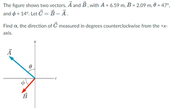 Answered: The Figure Shows Two Vectors, A And B,… | Bartleby