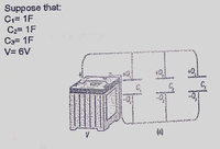 Suppose that:
C1= 1F
C2= 1F
C3= 1F
V= 6V
10
(a)
