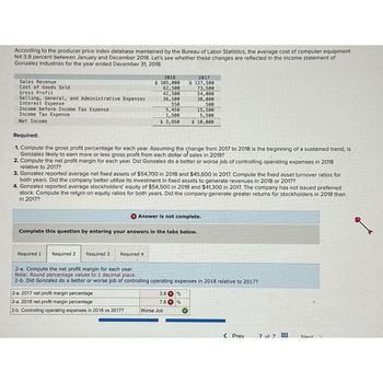 According to the producer price index database maintained by the Bureau of Labor Statistics, the average cost of computer equipment
fell 3.8 percent between January and December 2018. Let's see whether these changes are reflected in the income statement of
Gonzalez Industries for the year ended December 31, 2018.
Sales Revenue
Cost of Goods Sold
Gross Profit
Selling, General, and Administrative Expenses
Interest Expense
Income before Income Tax Expense
Income Tax Expense
Net Income
Required 1
Required:
1. Compute the gross profit percentage for each year. Assuming the change from 2017 to 2018 is the beginning of a sustained trend, is
Gonzalez likely to earn more or less gross profit from each dollar of sales in 2019?
2. Compute the net profit margin for each year. Did Gonzalez do a better or worse job of controlling operating expenses in 2018
relative to 2017?
Required 2
2018
$ 105,000
62,500
42,500
36,500
3. Gonzalez reported average net fixed assets of $54,700 in 2018 and $45,600 in 2017. Compute the fixed asset turnover ratios for
both years. Did the company better utilize its investment in fixed assets to generate revenues in 2018 or 2017?
4. Gonzalez reported average stockholders' equity of $54,500 in 2018 and $41,300 in 2017. The company has not issued preferred
stock. Compute the return on equity ratios for both years. Did the company generate greater returns for stockholders in 2018 than
in 2017?
Required 3
550
5,450
1,500
$ 3,950
Complete this question by entering your answers in the tabs below.
Required 4
2-a. 2017 net profit margin percentage
2-a. 2018 net profit margin percentage
2-b. Controlling operating expenses in 2018 vs 2017?
2017
$ 127,500
73,500
54,000
38,000
500
15,500
5,500
$ 10,000
Answer is not complete.
2-a. Compute the net profit margin for each year.
Note: Round percentage values to 1 decimal place.
2-b. Did Gonzalez do a better or worse job of controlling operating expenses in 2018 relative to 2017?
3.8 X %
7.8 X %
Worse Job
< Prev
7 of 7
Next