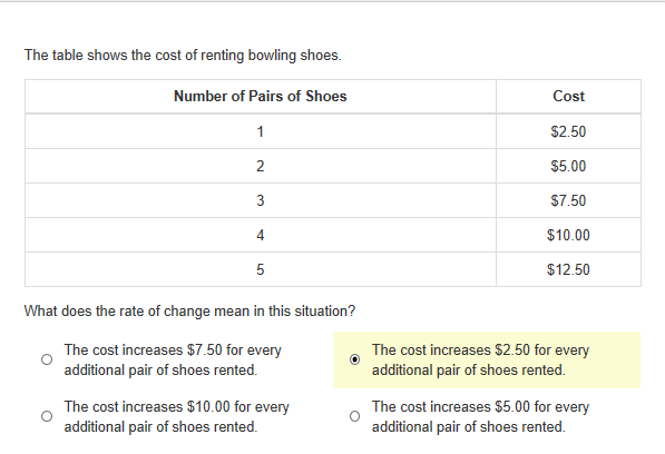 Bowling sales shoes cost