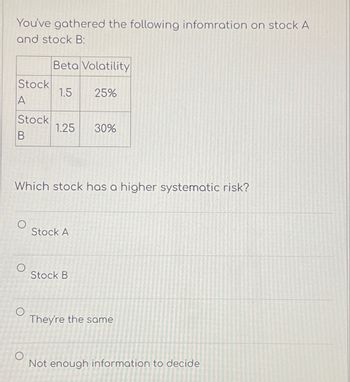 You've gathered the following infomration on stock A
and stock B:
Beta Volatility
Stock
1.5
25%
A
Stock
1.25
30%
B
Which stock has a higher systematic risk?
O
O
Stock A
Stock B
They're the same
Not enough information to decide