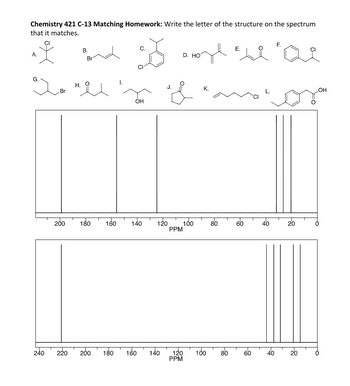 Chemistry 421 C-13 Matching Homework: Write the letter of the structure on the spectrum
that it matches.
A.
B.
Br
C.
E.
об созвалятая
D. HO
G
H. O
1.
K.
OH
200
180
160 140
120 100
60
40
PPM
240
220
200 180 160
140
120 100
PPM
80
60
40
20
OH