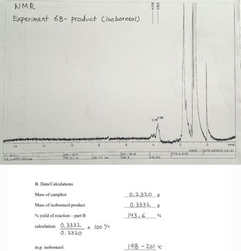 14
NMR
Experiment 6B-product (isoborneol)
10
0.28
20.86
4.016
3.622
FI: 60.011
SWI: 1015
EX: c:left\HIZG.ppg
PW:9.7 us
PD: 3.0 sec
OF1:381.8
NA:4
PTS1d: 8192
LB: 0.0
B. Data/Calculations
Mass of camphor
Mass of isoborneol product
% yield of reaction-part B
calculation: 0.3332
0.2320 g
0.3332 g
143.6
%
× 100%
0.2320
m.p. isoborneol
198-201 °c
PPM
USER: DATE: 03/04/24 (14:16)
DATE: