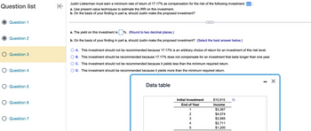 Question list
Question 1
Question 2
Question 3
O Question 4
O Question 5
O Question 6
O Question 7
K
Justin Lieberman must earn a minimum rate of return of 17.17% as compensation for the risk of the following investment:
a. Use present value techniques to estimate the IRR on this investment.
b. On the basis of your finding in part a, should Justin make the proposed investment?
a. The yield on this investment is %. (Round to two decimal places.)
b. On the basis of your finding in part a, should Justin make the proposed investment? (Select the best answer below.)
A. This investment should not be recommended because 17.17% is an arbitrary choice of return for an investment of this risk level.
B. This investment should be recommended because 17.17% does not compensate for an investment that lasts longer than one year.
C. This investment should not be recommended because it yields less than the minimum required return.
D. This investment should be recommended because it yields more than the minimum required return.
Data table
Initial Investment
End of Year
1
2345
$10,915
Income
$3,367
$4,074
$3,565
$2,711
$1,200
-
X