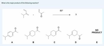 What is the major product of the following reaction?
A
B
C
80⁰
D
NO
PRODUCT
E