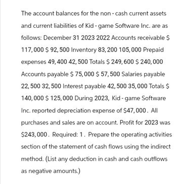 The account balances for the non-cash current assets
and current liabilities of Kid - game Software Inc. are as
follows: December 31 2023 2022 Accounts receivable $
117,000 $92,500 Inventory 83,200 105,000 Prepaid
expenses 49,400 42,500 Totals $ 249,600 $240,000
Accounts payable $ 75,000 $57,500 Salaries payable
22,500 32,500 Interest payable 42, 500 35,000 Totals $
140,000 $125,000 During 2023, Kid - game Software
Inc. reported depreciation expense of $47,000. All
purchases and sales are on account. Profit for 2023 was
$243,000. Required: 1. Prepare the operating activities
section of the statement of cash flows using the indirect
method. (List any deduction in cash and cash outflows
as negative amounts.)