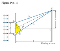 Figure P36.13
-L-
Viewing screen
