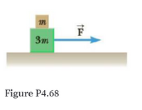 m
3m
Figure P4.68
