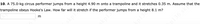 **Problem Statement:**

*A 75.0-kg circus performer jumps from a height of 4.90 m onto a trampoline and it stretches 0.35 m. Assume that the trampoline obeys Hooke’s Law. How far will it stretch if the performer jumps from a height of 8.1 m?*

**Given Data:**
- Mass of the performer, \( m = 75.0 \, \text{kg} \)
- Initial height, \( h_1 = 4.90 \, \text{m} \)
- Initial stretch, \( x_1 = 0.35 \, \text{m} \)
- Second height, \( h_2 = 8.1 \, \text{m} \)

**Assumption:**
- Trampoline obeys Hooke's Law.

*Please calculate the stretch in meters for the mentioned height.*

**Answer:**
\[ \text{m} \]