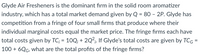 **Market Structure Analysis: Glyde Air Fresheners**

Glyde Air Fresheners is a leading firm in the solid room aromatizer industry. The total market demand is expressed by the equation:

\[ Q = 80 - 2P \]

Glyde faces competition from four smaller firms (referred to as fringe firms) that produce where their individual marginal costs are equivalent to the market price. Each fringe firm has its total cost represented by the equation:

\[ TC_i = 10Q_i + 2Q_i^2 \]

Glyde’s own total cost is described by the equation:

\[ TC_G = 100 + 6Q_G \]

The main question posed is: **What are the total profits of the fringe firms?**

To find the total profits of the fringe firms, we must consider their revenue, marginal costs, and total costs in relation to the market dynamics and competition presented by Glyde. Further analysis would require solving the equations for equilibrium price and quantity, and calculating the difference between total revenue and total costs for the fringe firms.