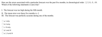 Here are the errors associated with a particular forecast over the past five months, in chronological order: 2, 5, 0, -5, -10.
Which of the following statements is (are) true?
I. The forecast was too high during the fifth month.
II. The mean error over these five months is -2.
III. The forecast was perfectly accurate during one of the months.
a. I only
Ob. Il only
O. Il only
d. I and III
Oe.I, Il and II
