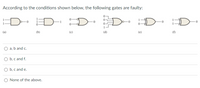 **Understanding Logic Gates: Identifying Faulty Gates**

In the given diagram, we have six logic gates labeled from (a) to (f). Each gate has a set of inputs and a corresponding output.

1. **Gate (a):**
   - Inputs: 1, 1
   - Output: 0
   - This is an AND gate. For an AND gate, the output should be 1 when both inputs are 1. This gate is faulty.

2. **Gate (b):**
   - Inputs: 0, 1
   - Output: 1
   - This is an OR gate. For an OR gate, the output is correct because one of the inputs is 1. This gate is not faulty.

3. **Gate (c):**
   - Inputs: 0, 0
   - Output: 0
   - This is an OR gate. The output is correct since both inputs are 0. This gate is not faulty.

4. **Gate (d):**
   - Inputs: 0, 1, 1
   - Output: 0
   - This is an AND gate. For an AND gate, the output should be 1 if all inputs are 1. This gate is faulty.

5. **Gate (e):**
   - Inputs: 1, 0
   - Output: 0
   - This is an AND gate. The output is correct because one of the inputs is 0. This gate is not faulty.

6. **Gate (f):**
   - Inputs: 1, 1
   - Output: 0
   - This is an AND gate. The output should be 1 when both inputs are 1. This gate is faulty.

Based on the analysis, the faulty gates are:

- Gate (a)
- Gate (d)
- Gate (f)

**Answer Options:**

- a, b, and c.
- b, c, and f.
- b, c, and e.
- None of the above.

The correct faulty gates are **a, d, and f**, which do not match any given answer choice. Therefore, the answer is **None of the above.**