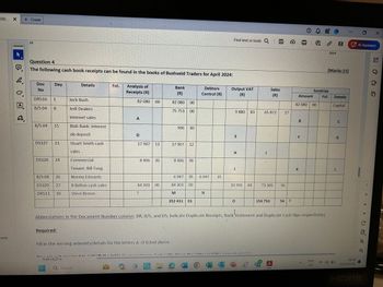 00 X
+ Create
24
Find text or tools Q
℗ 4
Question 4
The following cash book receipts can be found in the books of Bushveld Traders for April 2024:
X
2024
Al Assistant
(Marks:15)
Doc
No
Day
e
DR510
1
Jock Bush
Α
B/S 04
8
00
Jedi Dealers
Internet sales
A
Details
Fol.
Analysis of
Receipts (R)
Bank
(R)
Debtors
Control (R)
Output VAT
(R)
Sales
Sundries
(R)
Amount
Fol. Details
82 080 00
82 080
00
82 080 00
Capital
75 753
00
9 880
83
65 872
17
B
C
B/S 04
15
Blah Bank: Interest
906
30
on deposit
D
E
FL
G
DS327
21
Stuart Smith cash
17 907
12
17 907
12
sales
H
DS328 24
Commercial
8 406
36
8 406
36
B/S 04
DS329 27
DR511 30
26
Tenant: Bill Tong
Norma Edwards
J
K
L
6 947
35
6.947
35
B Belton cash sales
84 303
00
84 303
00
10 996 04
73 306
96
Steve Brown
?
M
N
352 431
01
O
154 750
54
?
Abbreviations in the Document Number column: DR, B/S, and DS, indicate Duplicate Receipts, Bank Statement and Duplicate Cash Slips respectively.
Required:
ments
Fill in the missing amounts/details for the letters A -O listed above.
11,69 x 8,27 in
Q Search
CO
PRE
ماء
7
11
<
C
@
Q
18:39
ENG
A
2024/05/06
US
NEW
HDMI