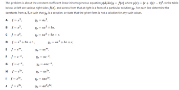 This problem is about the constant coefficient linear inhomogeneous equation p(d/dx)y = f(x) where p(r) = (r + 1)(r− 2)². In the table
below, at left are various right sides f(x), and across from that at right is a form of a particular solution yp. For each line determine the
constants from a, b, c such that y, is a solution, or state that the given form is not a solution for any such values.
A f = x²,
Yp = ax²
B f = x²,
Ур
= ax² + bx,
c f = x²,
f = x²+3x+1,
Yp = ax² + bx + c
D
Yp = ax² + bx + c,
E f = e¹,
4x
Yp = ae
F
f = e³,
Yp = ae
Gf=e³,
H_f = e²,
| f = e²,
J f = e²
Ур = axe
2x
ae²z
Yp = ae
Yp = axe²
Ур
=
az²e²x