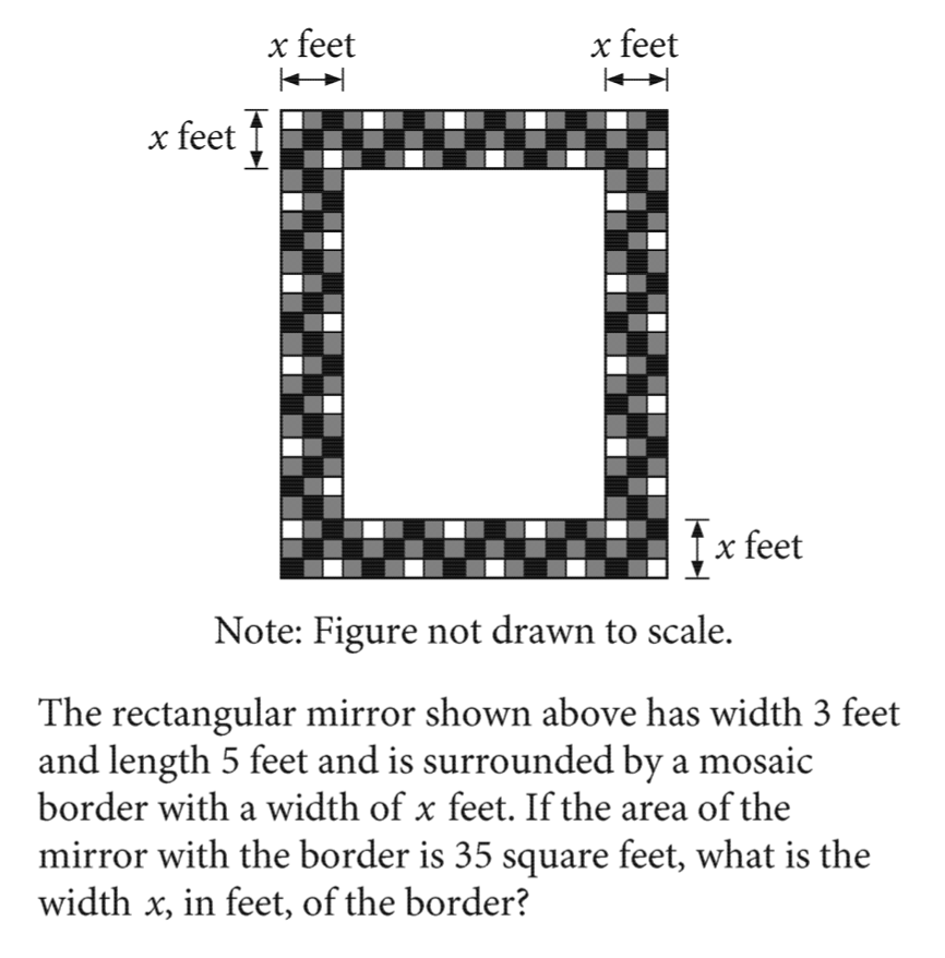 Solved The figure above represents a square sheet of