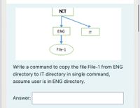 NCT
ENG
IT
File-1
Write a command to copy the file File-1 from ENG
directory to IT directory in single command,
assume user is in ENG directory.
Answer:
